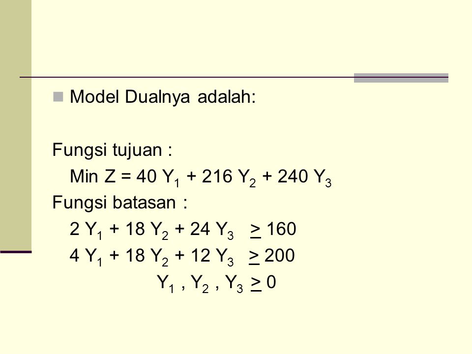 Model Dualnya adalah: Fungsi tujuan : Min Z = 40 Y Y Y3. Fungsi batasan : 2 Y Y Y3 > 160.