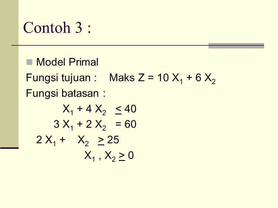 Contoh 3 : Model Primal Fungsi tujuan : Maks Z = 10 X1 + 6 X2