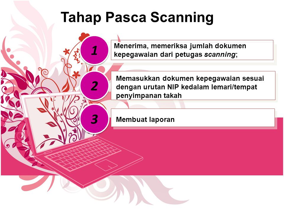 Tahap Pasca Scanning Thank You !!!