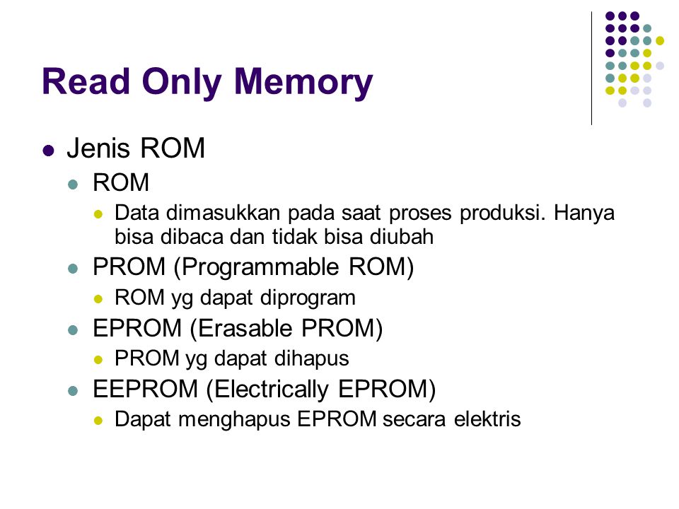 Read Only Memory Jenis ROM ROM PROM (Programmable ROM)