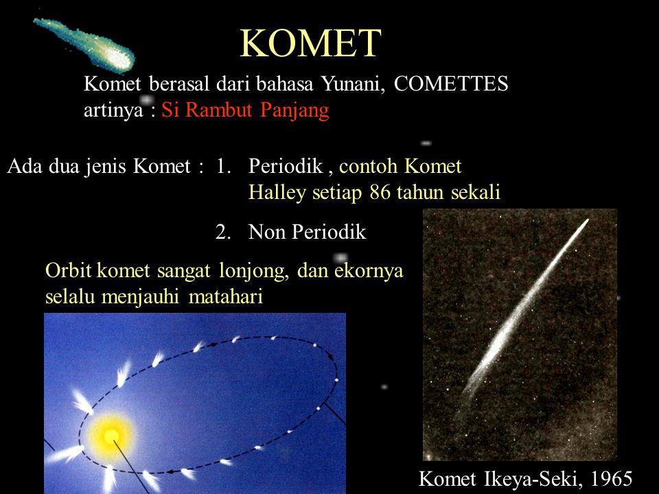 KOMET Komet berasal dari bahasa Yunani, COMETTES artinya : Si Rambut Panjang. Ada dua jenis Komet :