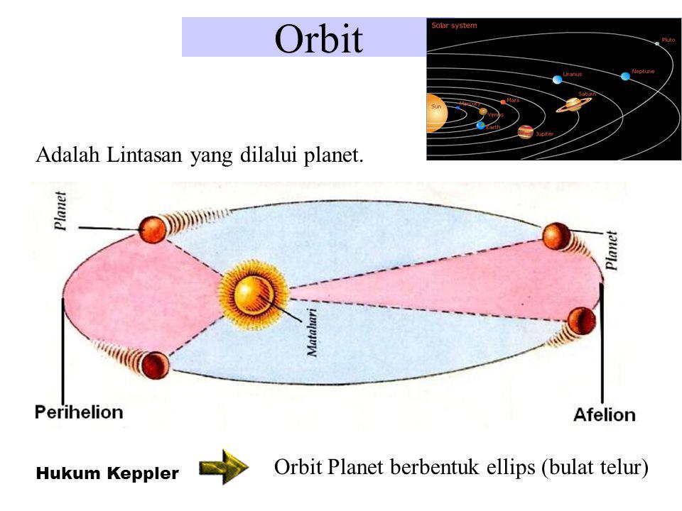 Orbit Adalah Lintasan yang dilalui planet.