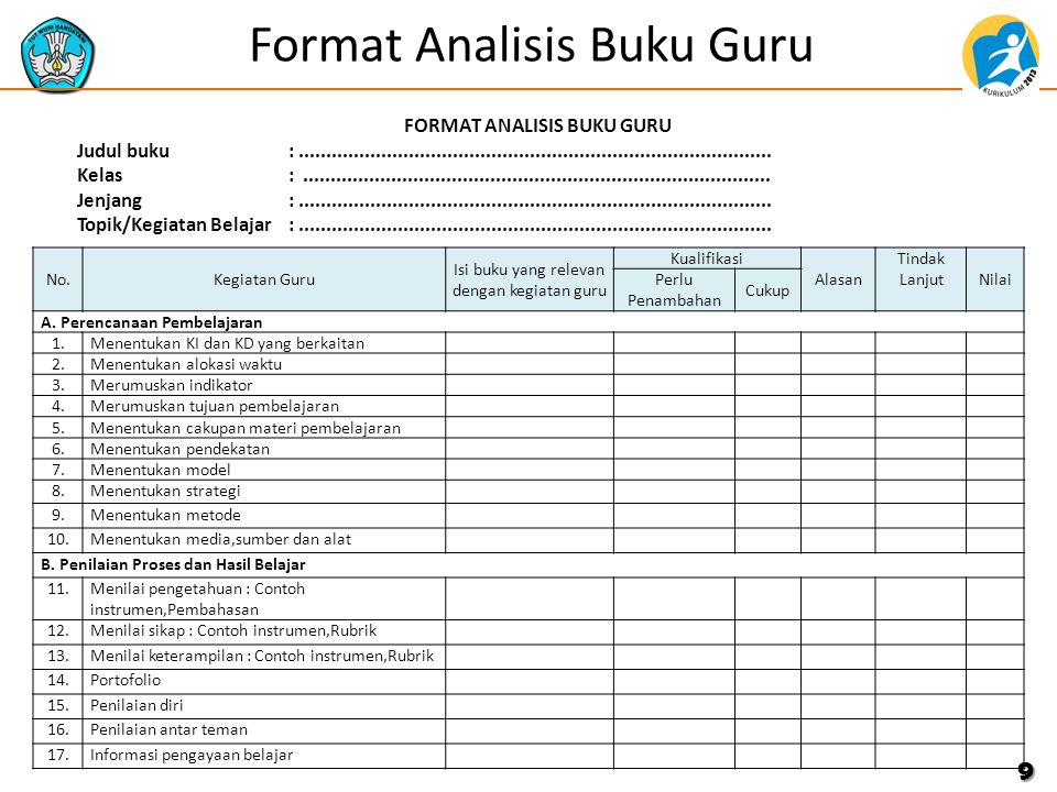 Format Analisis Buku Guru