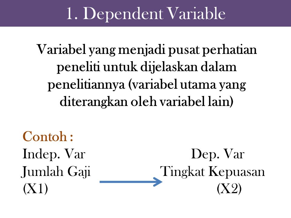 1. Dependent Variable