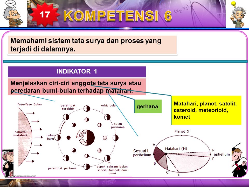 17 KOMPETENSI 6. Memahami sistem tata surya dan proses yang terjadi di dalamnya. INDIKATOR 1. Menjelaskan ciri-ciri anggota tata surya atau.