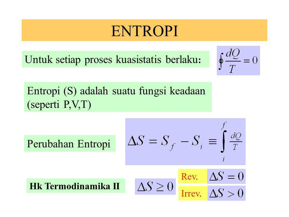 ENTROPI Untuk setiap proses kuasistatis berlaku: