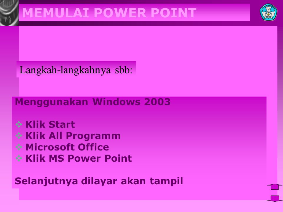 MEMULAI POWER POINT Langkah-langkahnya sbb: Menggunakan Windows 2003