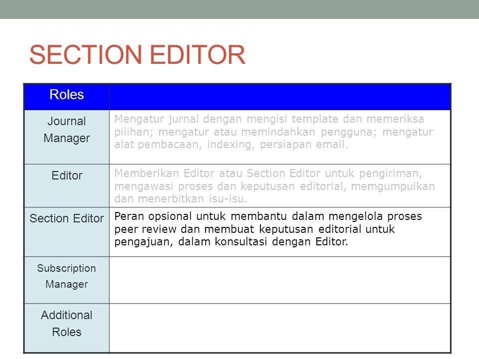 SECTION EDITOR Roles Journal Manager Editor Section Editor