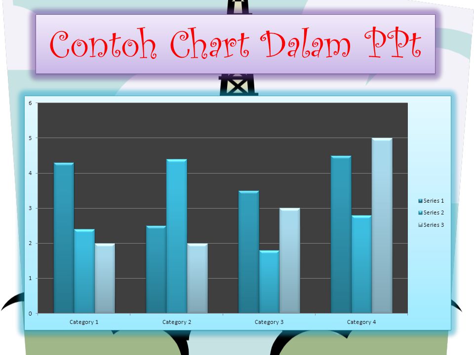 Contoh Chart Dalam PPt