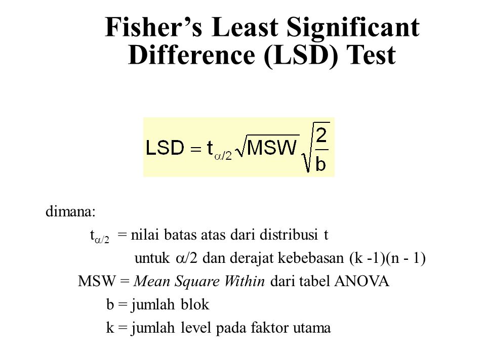 Fisher’s Least Significant Difference (LSD) Test