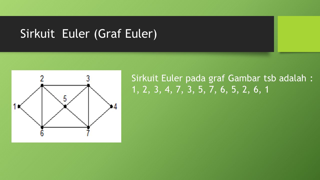 Sirkuit Euler (Graf Euler)