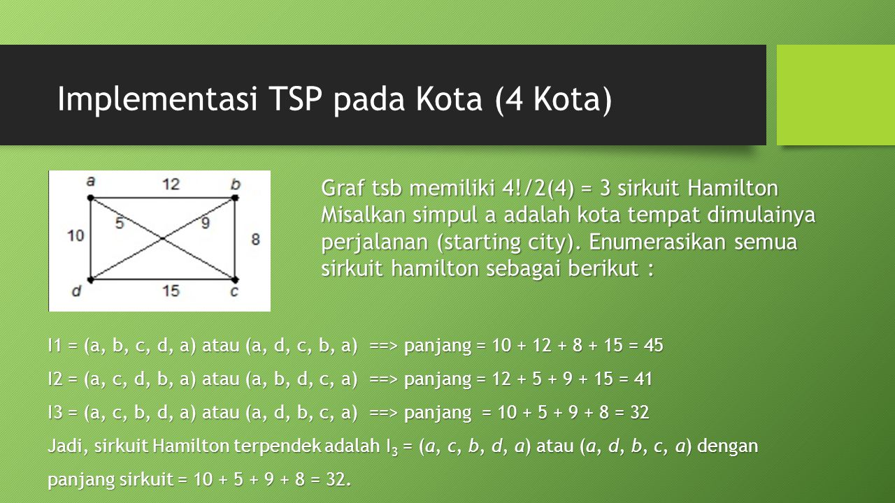 Implementasi TSP pada Kota (4 Kota)