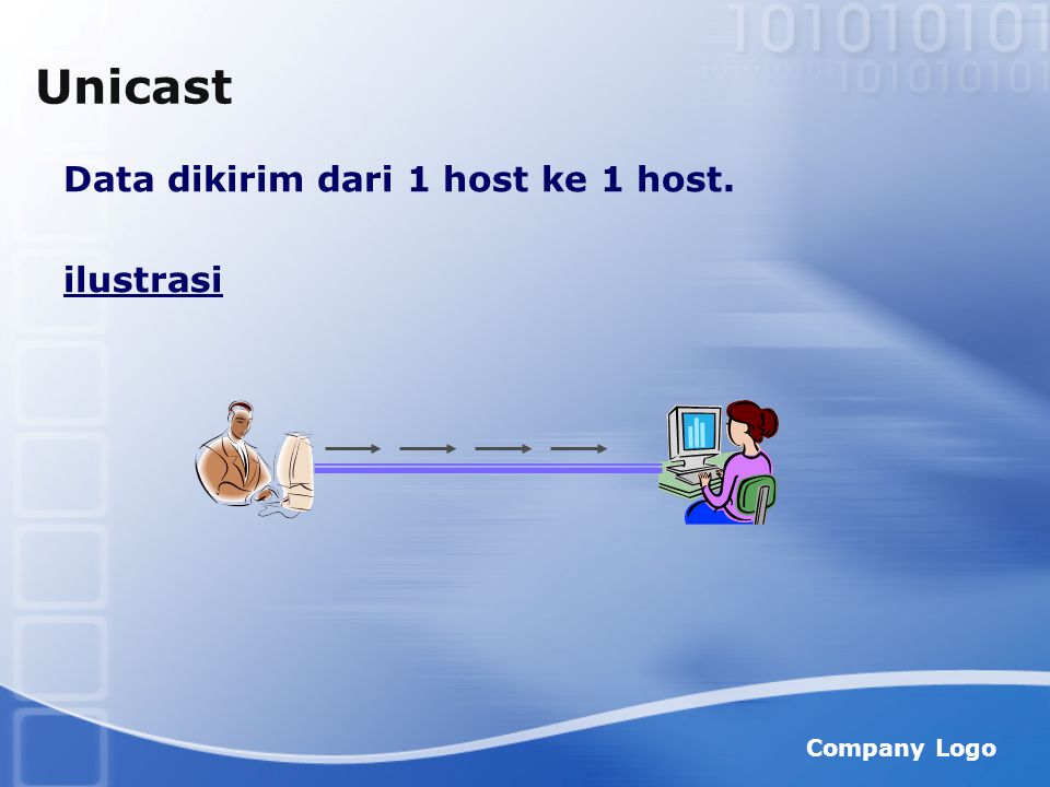 Unicast Data dikirim dari 1 host ke 1 host. ilustrasi Company Logo
