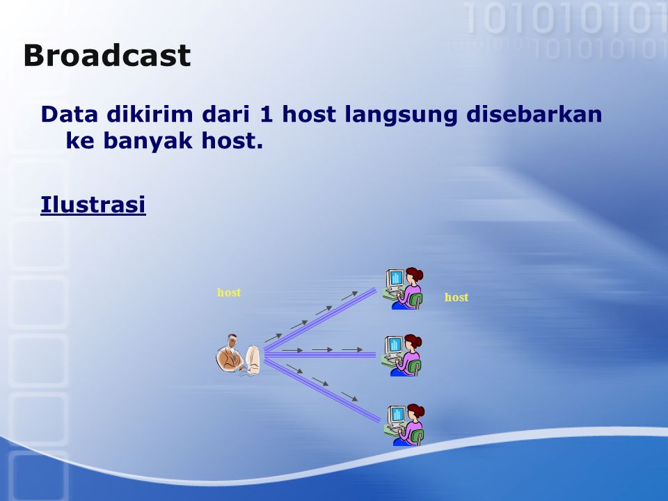 Broadcast Data dikirim dari 1 host langsung disebarkan ke banyak host.