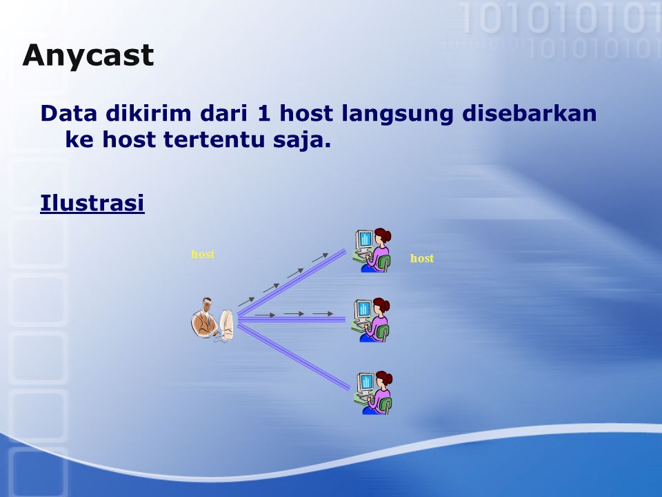 Anycast Data dikirim dari 1 host langsung disebarkan ke host tertentu saja. Ilustrasi host