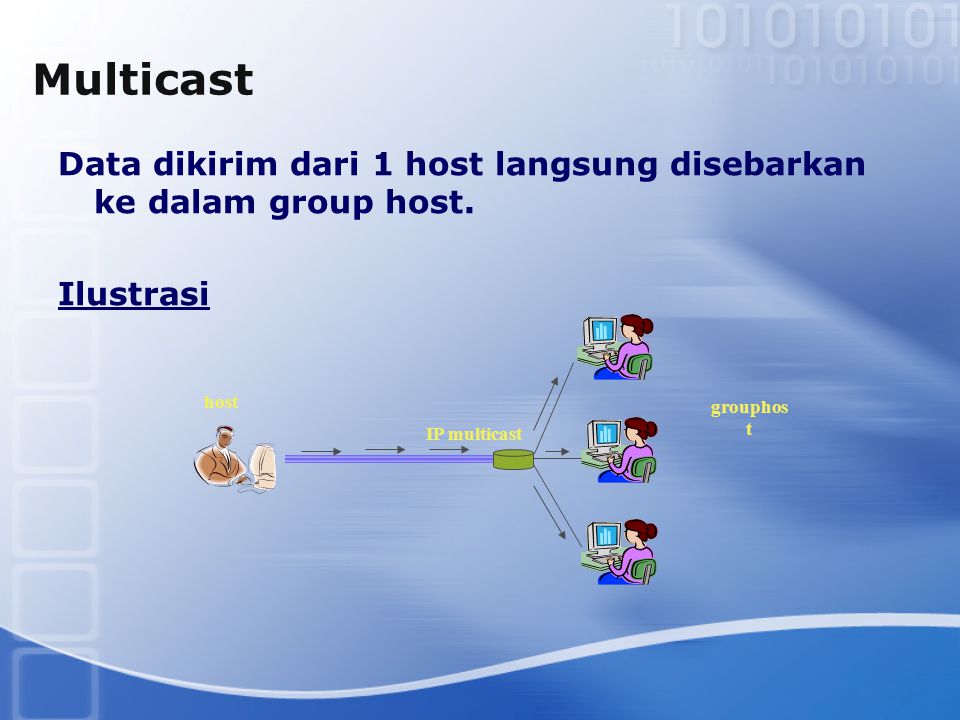Multicast Data dikirim dari 1 host langsung disebarkan ke dalam group host. Ilustrasi. host. grouphost.