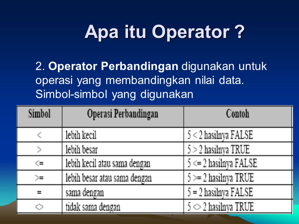 Apa itu Operator . 2. Operator Perbandingan digunakan untuk operasi yang membandingkan nilai data.