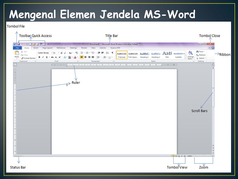Mengenal Elemen Jendela MS-Word
