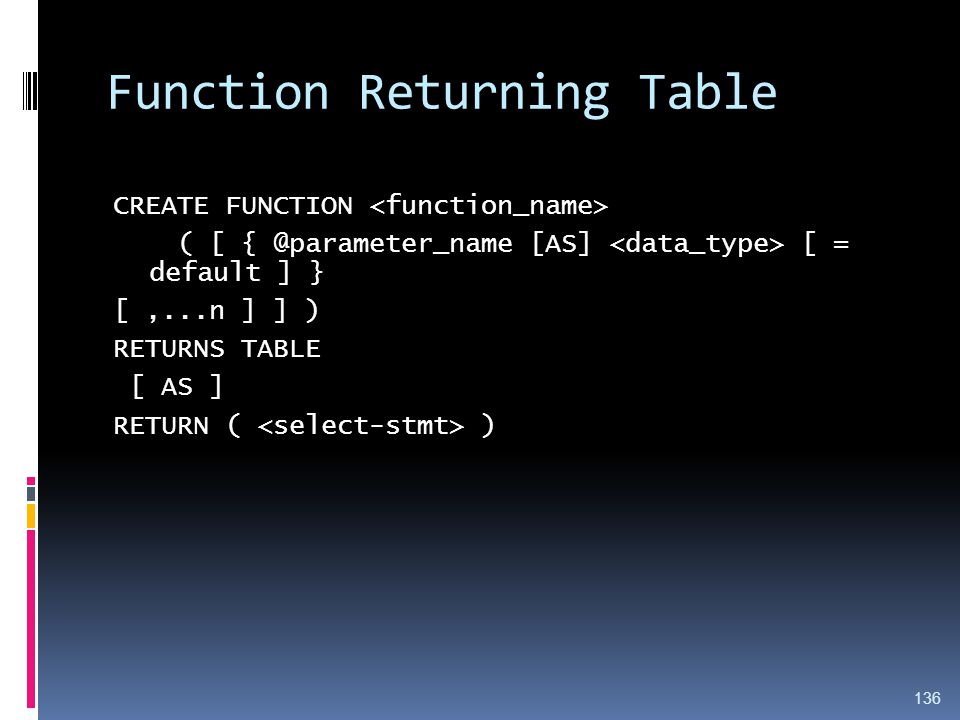 Create function returns