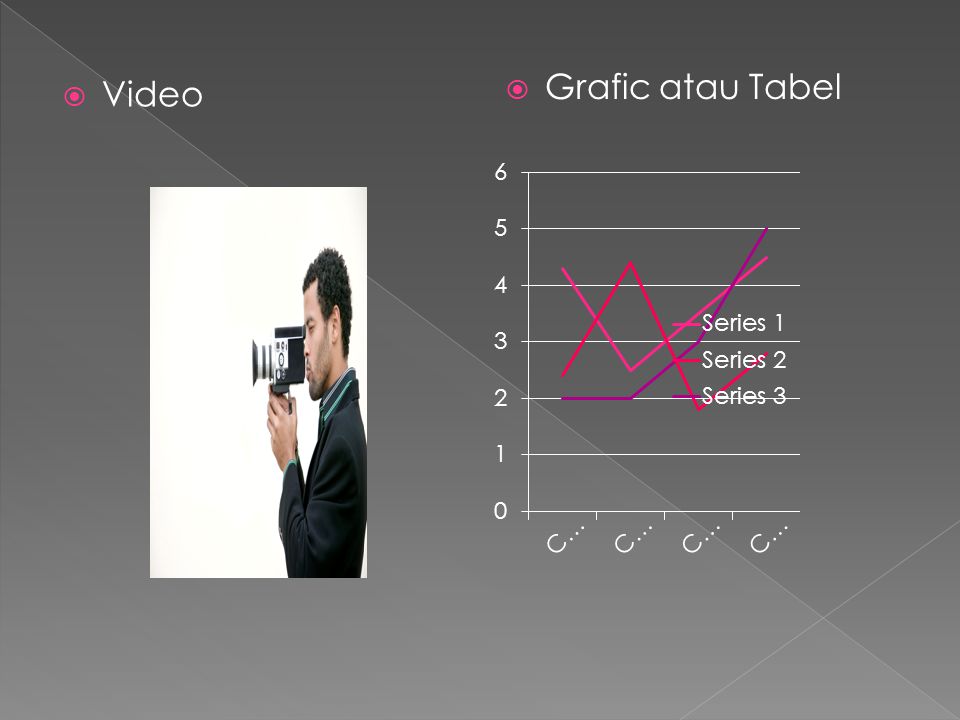 Grafic atau Tabel Video