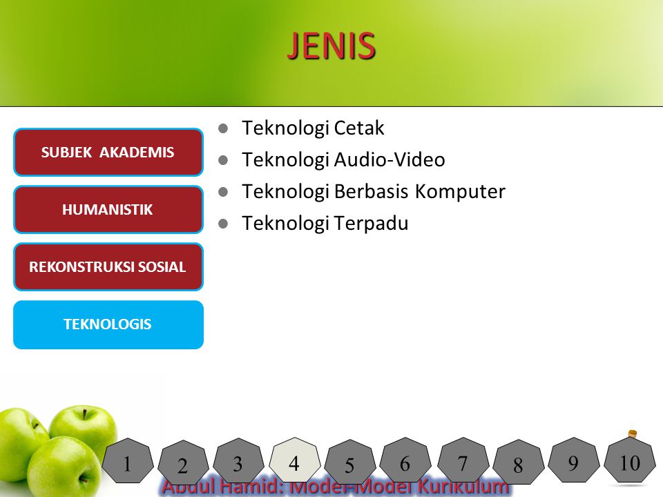 JENIS Teknologi Cetak Teknologi Audio-Video