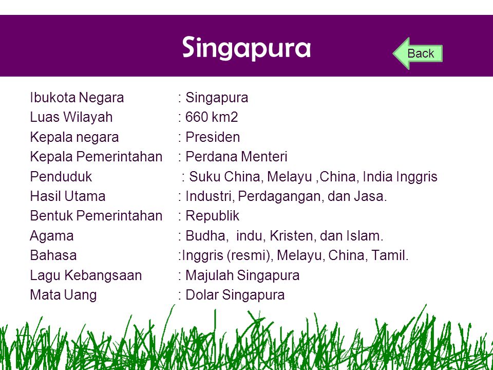 Singapura Ibukota Negara : Singapura Luas Wilayah : 660 km2