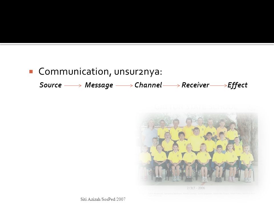 Communication, unsur2nya: Source Message Channel Receiver Effect