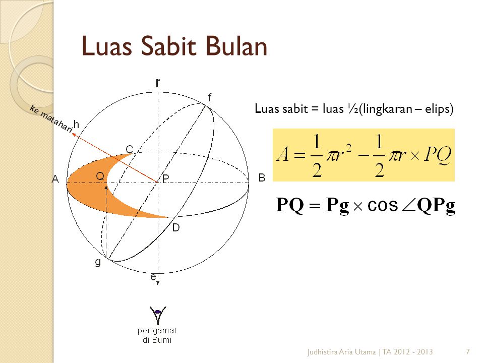 Luas sabit = luas ½(lingkaran – elips)