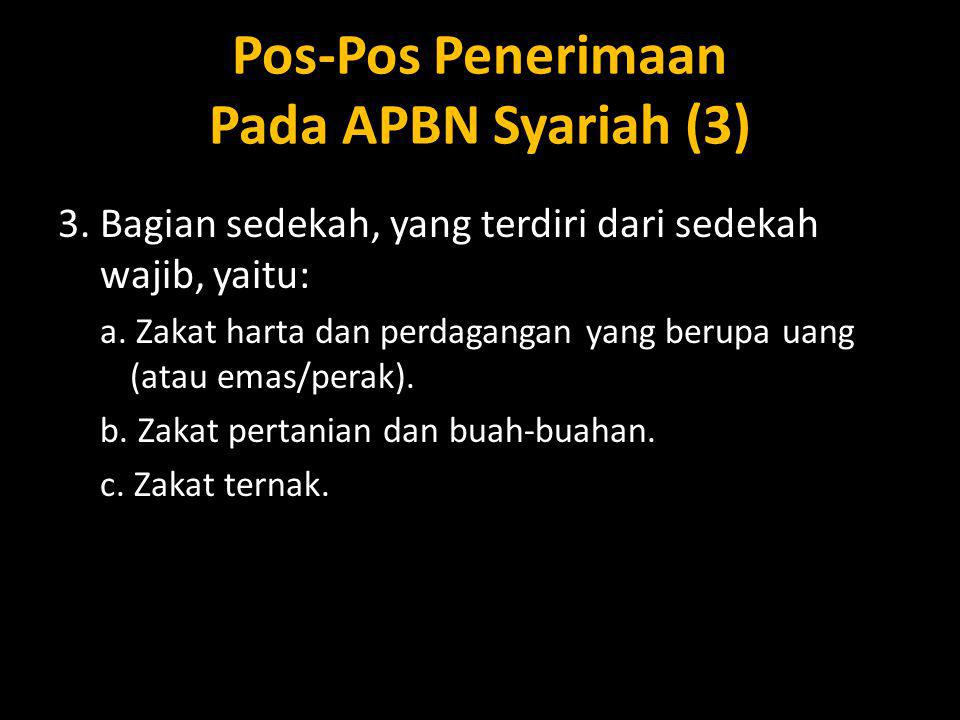 Pos-Pos Penerimaan Pada APBN Syariah (3)