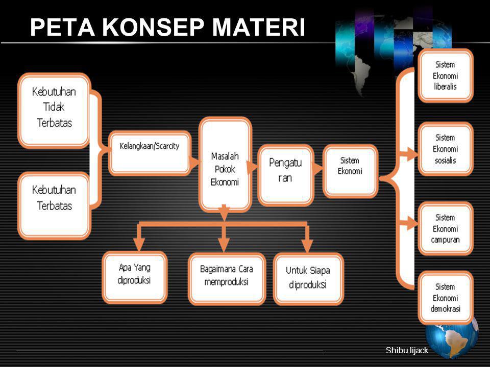 Part 1 Masalah Pokok Ekonomi Ppt Download