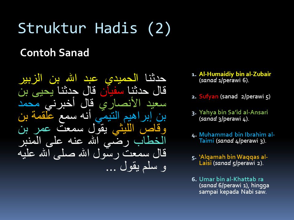 Contoh Sanad Dan Matan Hadis – Ilmu