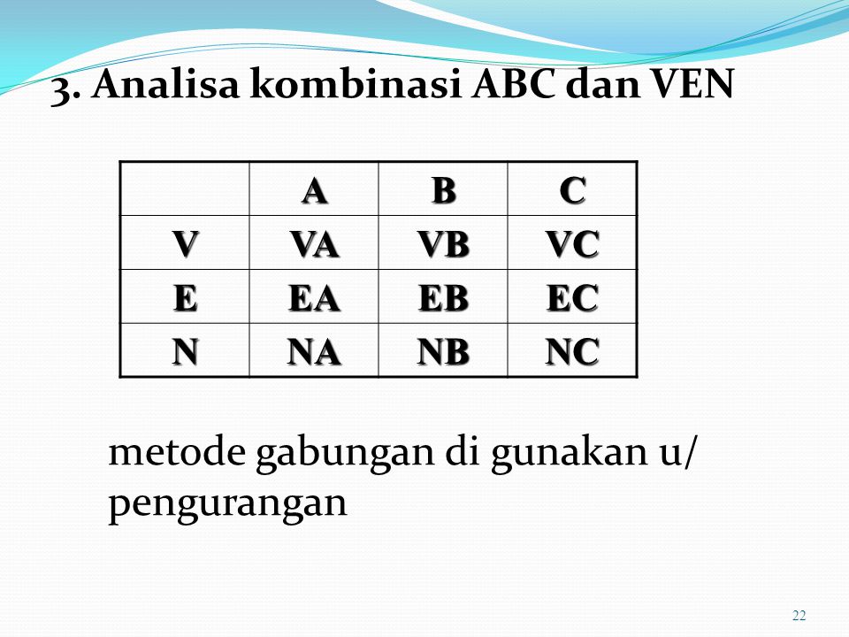 3. Analisa kombinasi ABC dan VEN