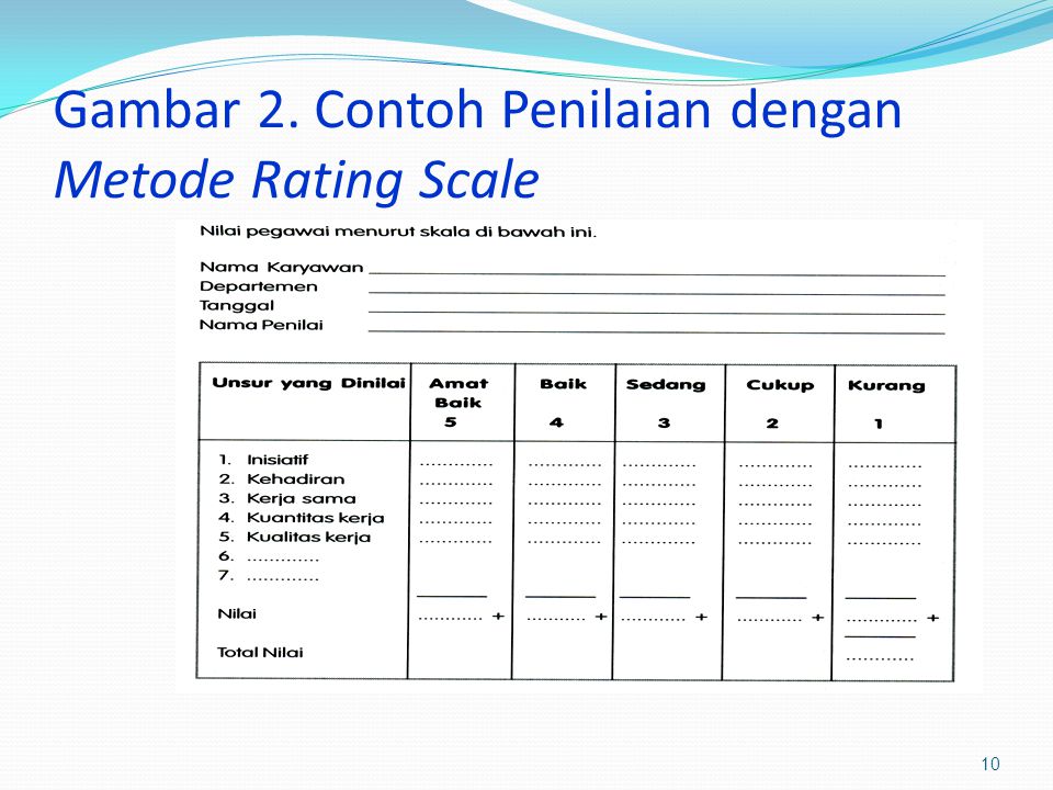 Gambar 2. Contoh Penilaian dengan Metode Rating Scale