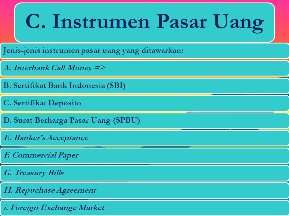 C. Instrumen Pasar Uang Jenis-jenis instrumen pasar uang yang ditawarkan: A. Interbank Call Money =>