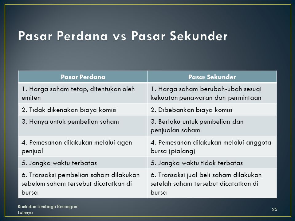Pasar Perdana vs Pasar Sekunder