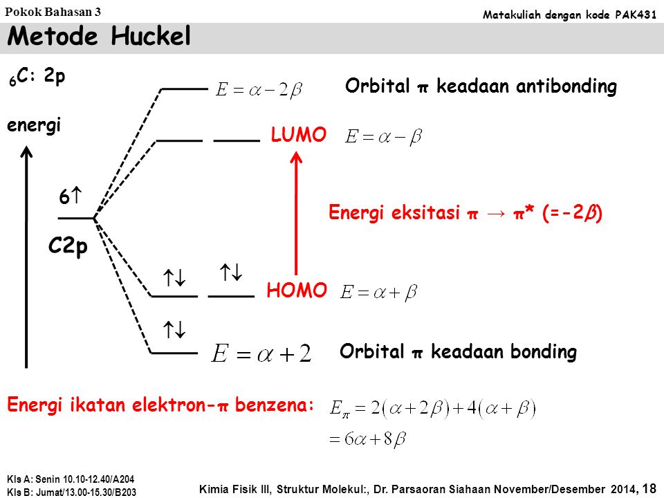 Metode Huckel C2p 6C: 2p Orbital π keadaan antibonding energi LUMO 6