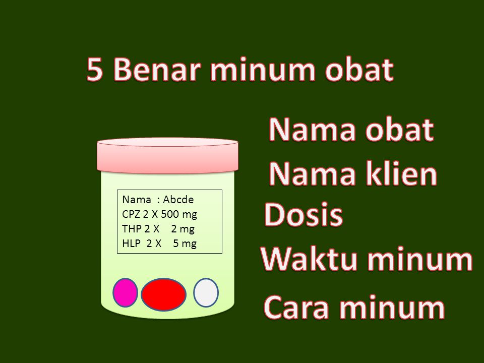 5 Benar minum obat Nama obat Nama klien Dosis Waktu minum Cara minum