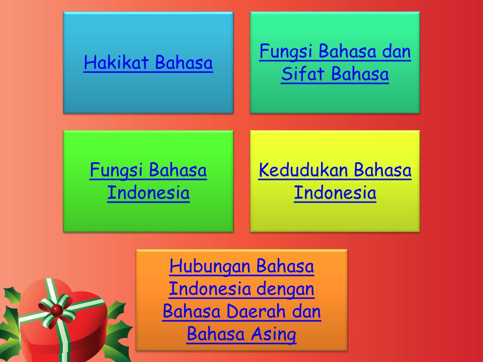 Fungsi Bahasa dan Sifat Bahasa Fungsi Bahasa Indonesia
