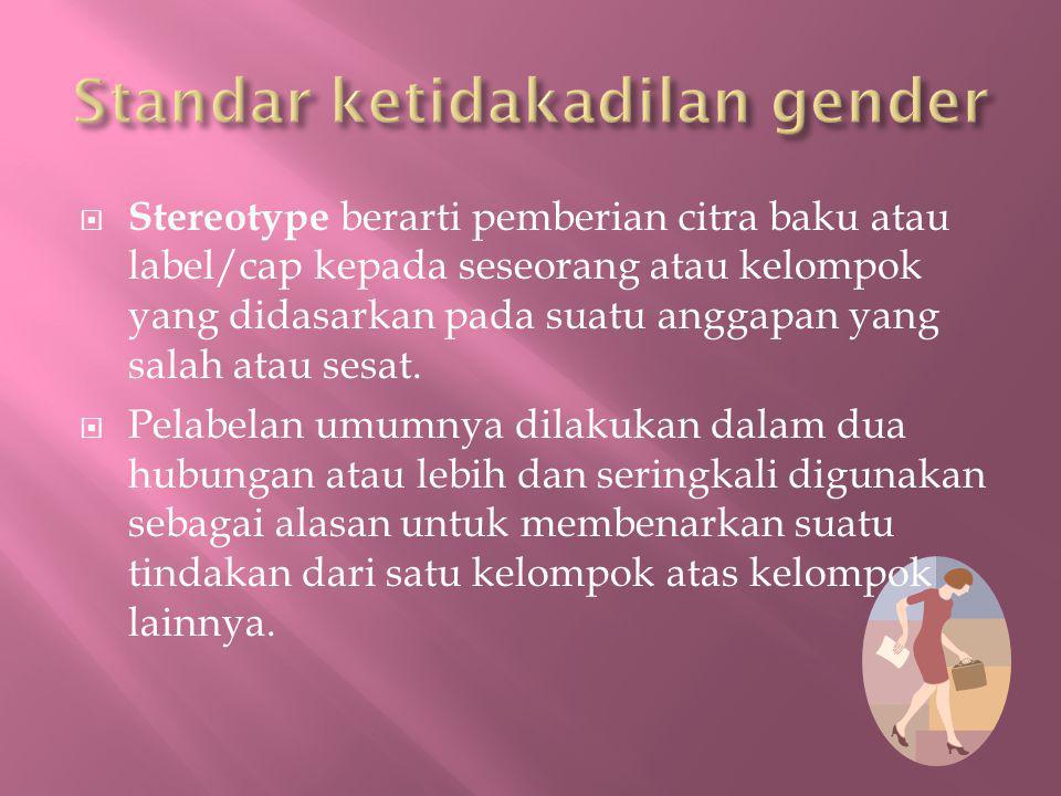 Standar ketidakadilan gender