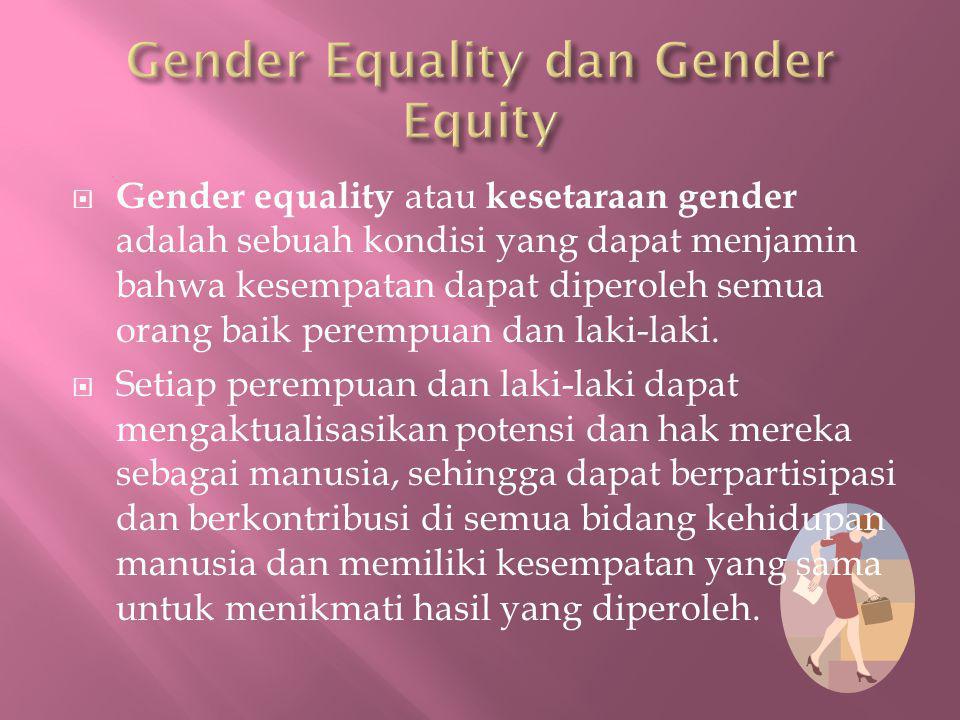 Gender Equality dan Gender Equity