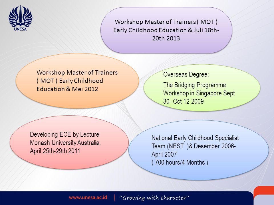 Workshop Master of Trainers ( MOT ) Early Childhood Education & Juli 18th-20th 2013