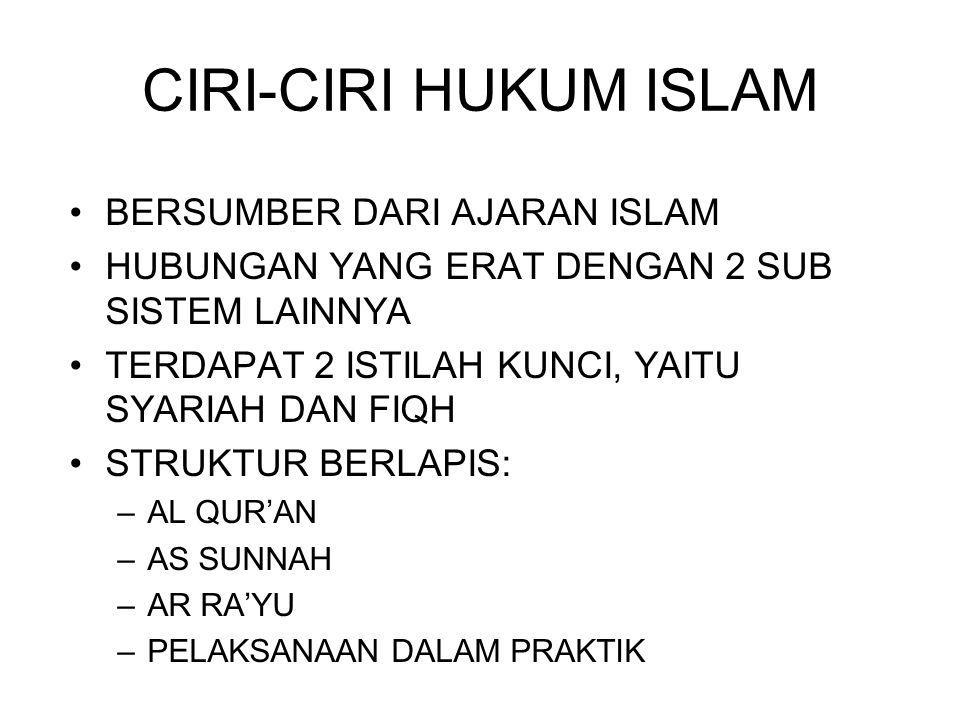 CIRI-CIRI HUKUM ISLAM BERSUMBER DARI AJARAN ISLAM