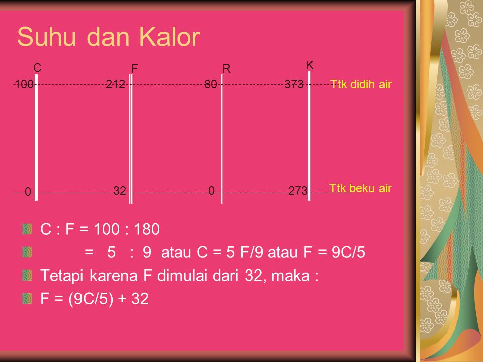 Suhu dan Kalor C : F = 100 : 180 = 5 : 9 atau C = 5 F/9 atau F = 9C/5