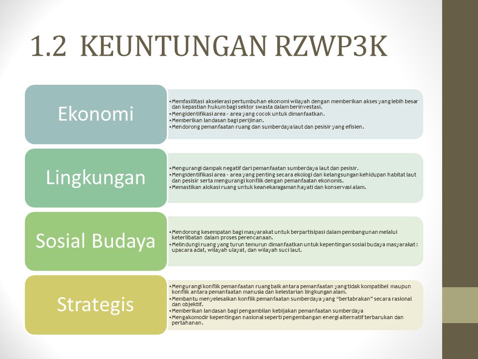 1.2 KEUNTUNGAN RZWP3K Ekonomi Lingkungan Sosial Budaya Strategis