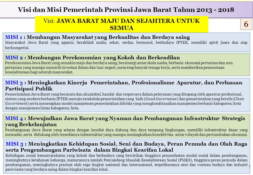 Pemerintah Provinsi Jawa Barat Ppt Download