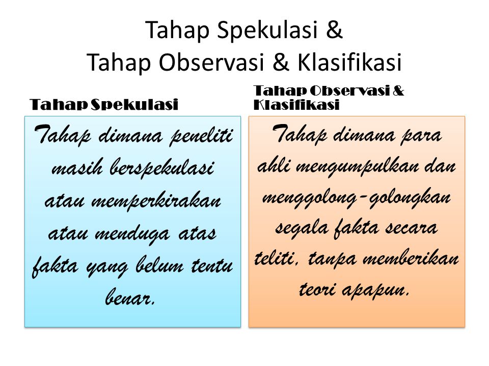 Tahap Spekulasi & Tahap Observasi & Klasifikasi