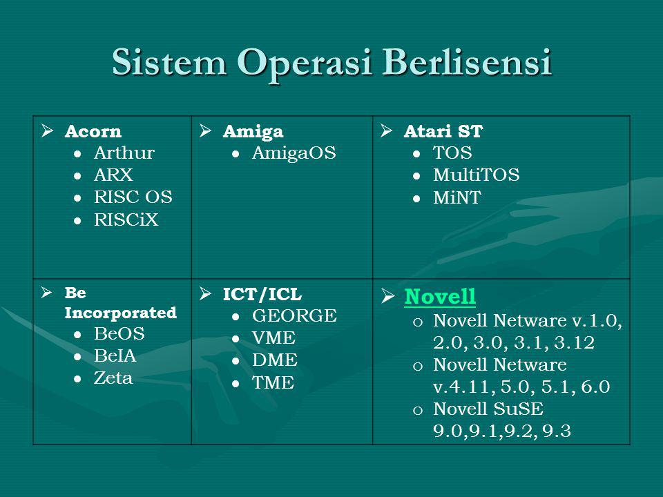 Sistem Operasi Berlisensi