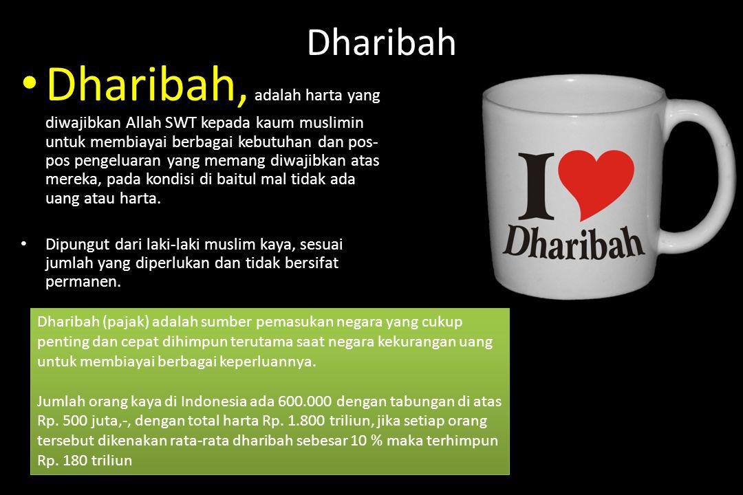 Dharibah