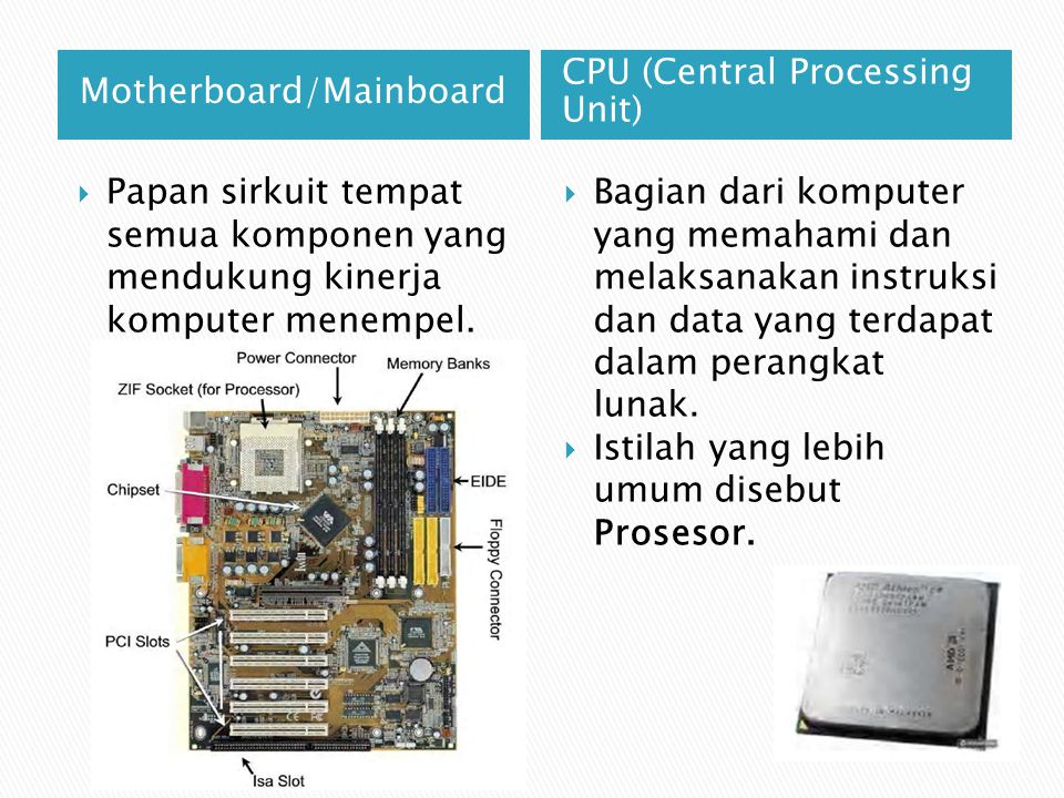 Motherboard/Mainboard