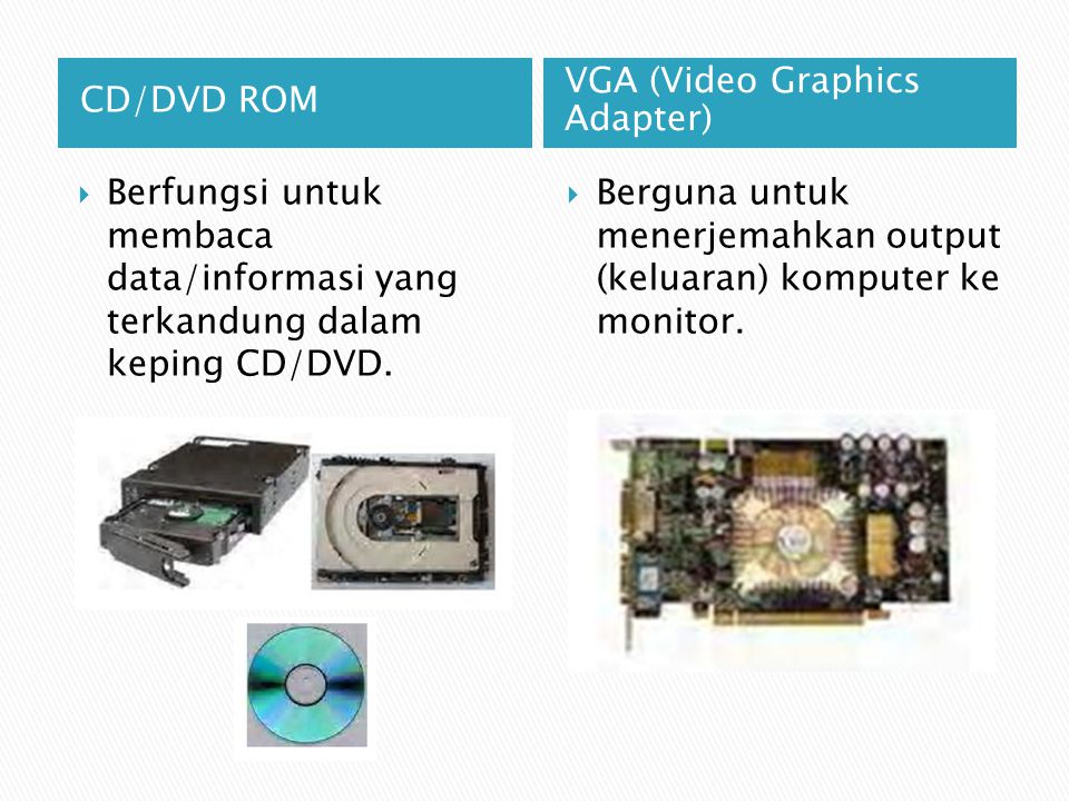 CD/DVD ROM VGA (Video Graphics Adapter) Berfungsi untuk membaca data/informasi yang terkandung dalam keping CD/DVD.